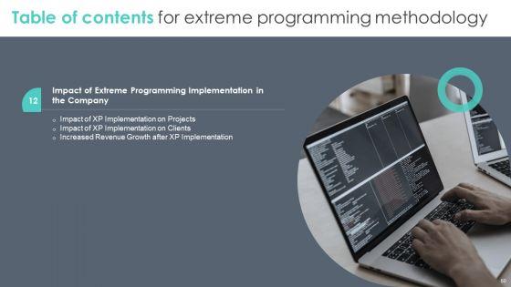 Extreme_Programming_Methodology_Ppt_PowerPoint_Presentation_Complete_Deck_With_Slides_Slide_60.jpg