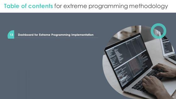 Extreme_Programming_Methodology_Ppt_PowerPoint_Presentation_Complete_Deck_With_Slides_Slide_64.jpg