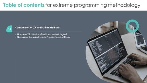 Extreme_Programming_Methodology_Ppt_PowerPoint_Presentation_Complete_Deck_With_Slides_Slide_66.jpg