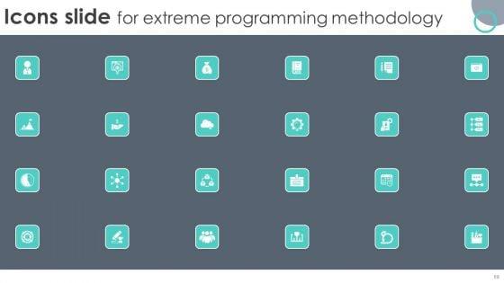 Extreme_Programming_Methodology_Ppt_PowerPoint_Presentation_Complete_Deck_With_Slides_Slide_69.jpg