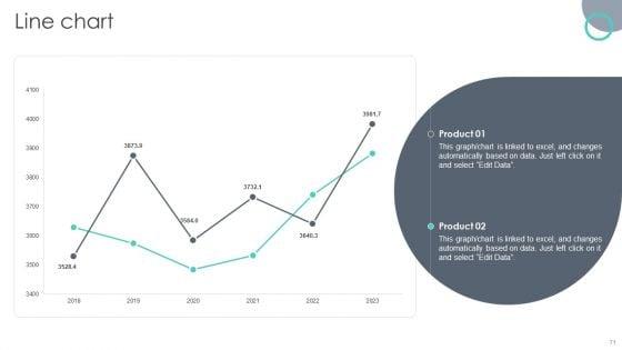 Extreme_Programming_Methodology_Ppt_PowerPoint_Presentation_Complete_Deck_With_Slides_Slide_71.jpg
