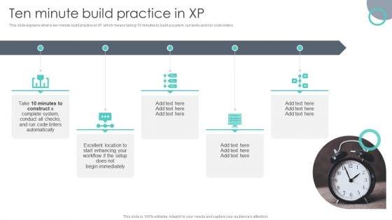 Extreme_Programming_Methodology_Ten_Minute_Build_Practice_In_XP_Themes_PDF_Slide_1.jpg