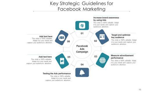 FB_Marketing_Customer_Goals_Ppt_PowerPoint_Presentation_Complete_Deck_Slide_10.jpg