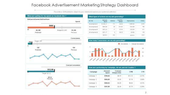 FB_Marketing_Customer_Goals_Ppt_PowerPoint_Presentation_Complete_Deck_Slide_2.jpg