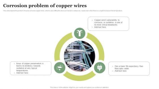 FDDI_Deployment_Corrosion_Problem_Of_Copper_Wires_Clipart_PDF_Slide_1.jpg