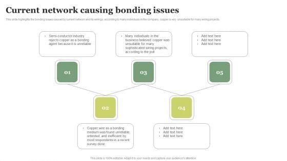 FDDI_Deployment_Current_Network_Causing_Bonding_Issues_Clipart_PDF_Slide_1.jpg