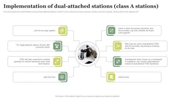 FDDI_Deployment_Implementation_Of_Dual_Attached_Stations_Class_A_Stations_Graphics_PDF_Slide_1.jpg