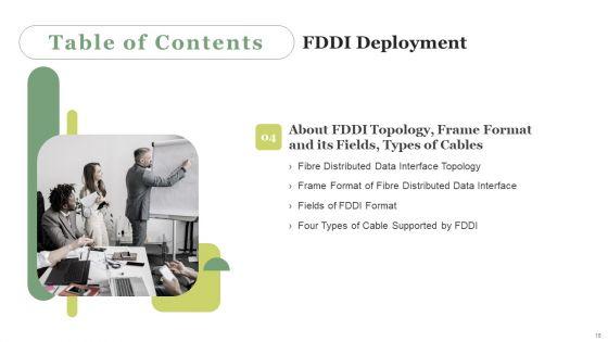 FDDI_Deployment_Ppt_PowerPoint_Presentation_Complete_Deck_With_Slides_Slide_18.jpg
