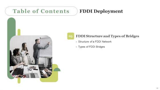 FDDI_Deployment_Ppt_PowerPoint_Presentation_Complete_Deck_With_Slides_Slide_23.jpg