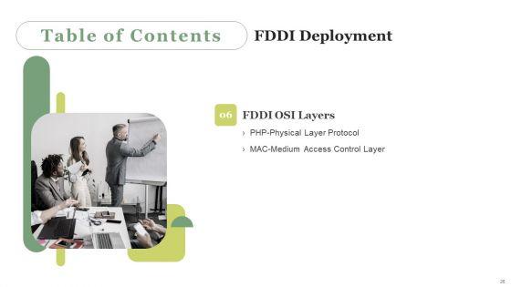 FDDI_Deployment_Ppt_PowerPoint_Presentation_Complete_Deck_With_Slides_Slide_26.jpg