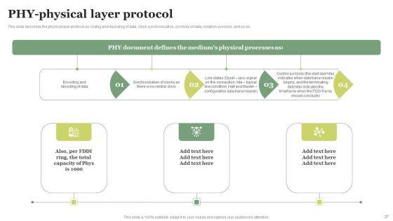 FDDI_Deployment_Ppt_PowerPoint_Presentation_Complete_Deck_With_Slides_Slide_27.jpg