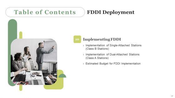 FDDI_Deployment_Ppt_PowerPoint_Presentation_Complete_Deck_With_Slides_Slide_37.jpg