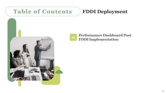 FDDI_Deployment_Ppt_PowerPoint_Presentation_Complete_Deck_With_Slides_Slide_50.jpg