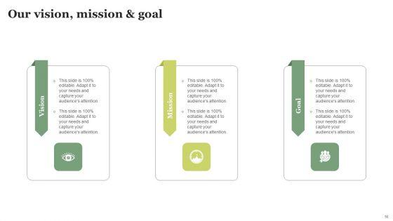 FDDI_Deployment_Ppt_PowerPoint_Presentation_Complete_Deck_With_Slides_Slide_56.jpg