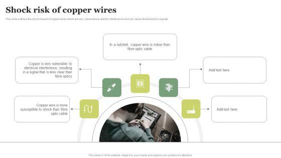 FDDI_Deployment_Shock_Risk_Of_Copper_Wires_Ppt_PowerPoint_Presentation_File_Slides_PDF_Slide_1.jpg