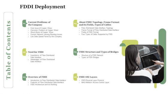 FDDI_Deployment_Table_Of_Contents_Ppt_PowerPoint_Presentation_File_Slides_PDF_Slide_1.jpg
