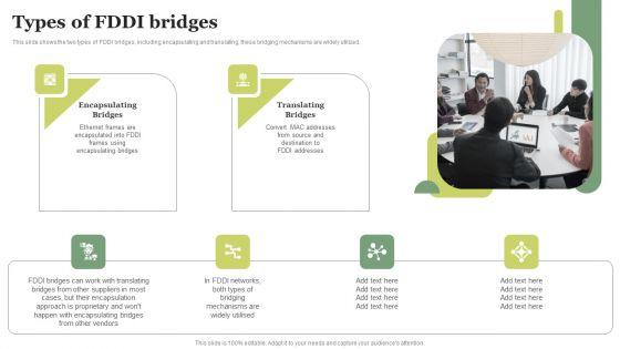 FDDI_Deployment_Types_Of_FDDI_Bridges_Ppt_PowerPoint_Presentation_File_Outline_PDF_Slide_1.jpg