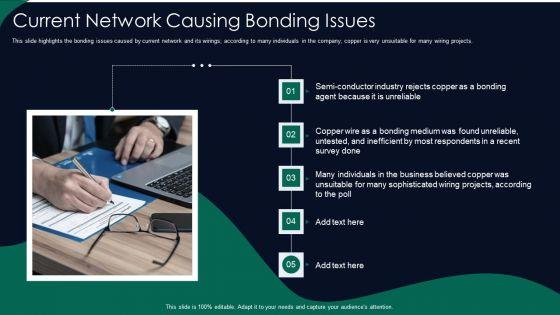 FDDI_Network_Standard_IT_Current_Network_Causing_Bonding_Issues_Ppt_Layouts_Slide_PDF_Slide_1.jpg