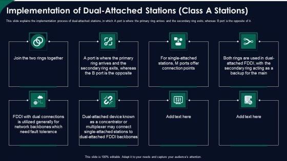 FDDI_Network_Standard_IT_Implementation_Of_Dual_Attached_Stations_Class_A_Stations_Ppt_Show_Graphics_Template_PDF_Slide_1.jpg