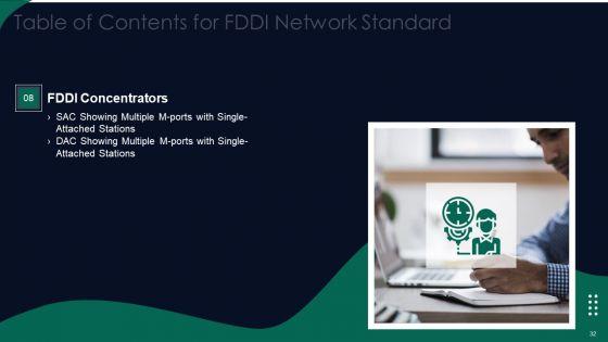 FDDI_Network_Standard_IT_Ppt_PowerPoint_Presentation_Complete_With_Slides_Slide_32.jpg