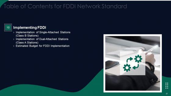 FDDI_Network_Standard_IT_Ppt_PowerPoint_Presentation_Complete_With_Slides_Slide_37.jpg