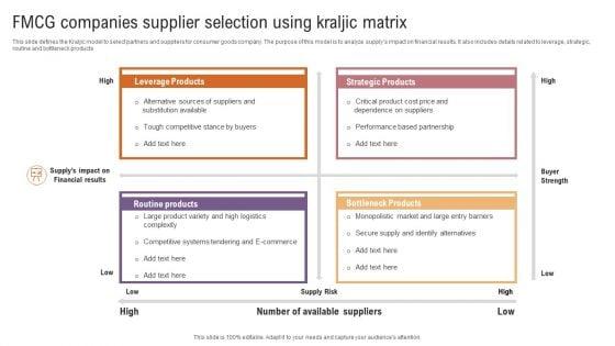 FMCG_Companies_Supplier_Selection_Using_Kraljic_Matrix_Guidelines_PDF_Slide_1.jpg