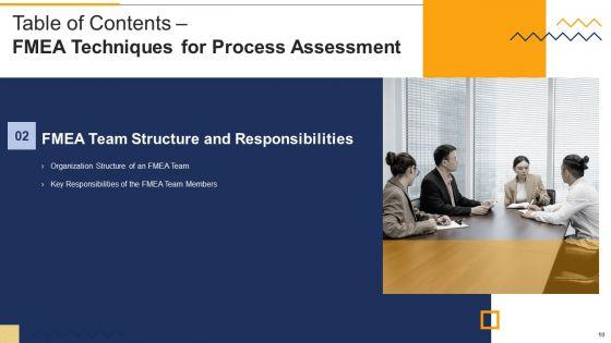 FMEA_Techniques_For_Process_Assessment_Ppt_PowerPoint_Presentation_Complete_Deck_With_Slides_Slide_10.jpg