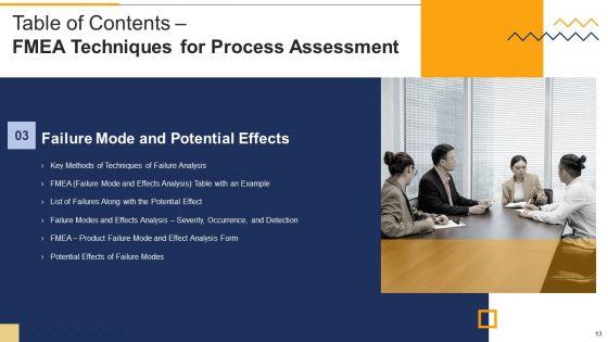 FMEA_Techniques_For_Process_Assessment_Ppt_PowerPoint_Presentation_Complete_Deck_With_Slides_Slide_13.jpg