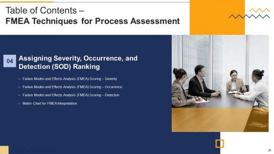 FMEA_Techniques_For_Process_Assessment_Ppt_PowerPoint_Presentation_Complete_Deck_With_Slides_Slide_20.jpg
