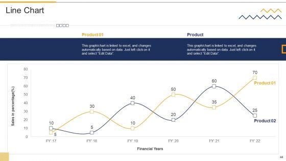FMEA_Techniques_For_Process_Assessment_Ppt_PowerPoint_Presentation_Complete_Deck_With_Slides_Slide_44.jpg