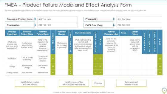 FMEA_To_Determine_Potential_Failure_Methods_Ppt_PowerPoint_Presentation_Complete_Deck_With_Slides_Slide_18.jpg