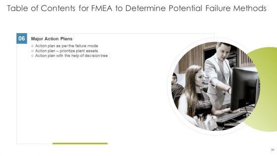 FMEA_To_Determine_Potential_Failure_Methods_Ppt_PowerPoint_Presentation_Complete_Deck_With_Slides_Slide_31.jpg