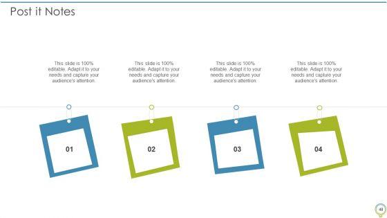 FMEA_To_Determine_Potential_Failure_Methods_Ppt_PowerPoint_Presentation_Complete_Deck_With_Slides_Slide_48.jpg