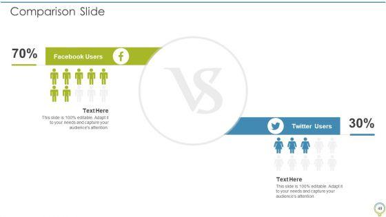 FMEA_To_Determine_Potential_Failure_Methods_Ppt_PowerPoint_Presentation_Complete_Deck_With_Slides_Slide_49.jpg