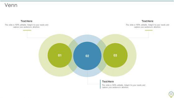 FMEA_To_Determine_Potential_Failure_Methods_Ppt_PowerPoint_Presentation_Complete_Deck_With_Slides_Slide_51.jpg