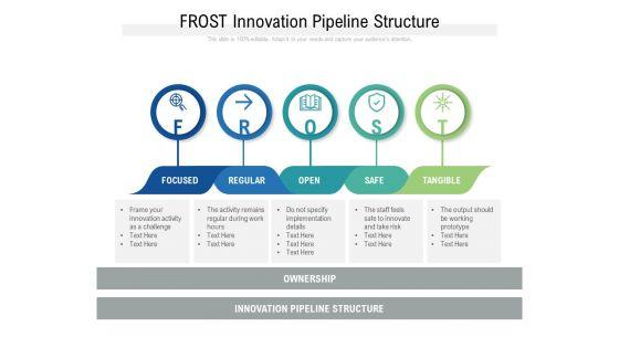 FROST_Innovation_Pipeline_Structure_Ppt_PowerPoint_Presentation_Ideas_Skills_Slide_1.jpg