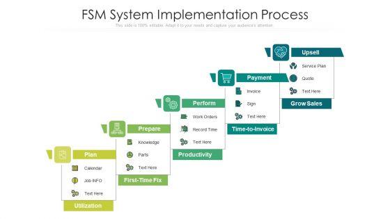 FSM_System_Implementation_Process_Ppt_Ideas_Master_Slide_PDF_Slide_1.jpg