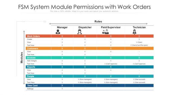 FSM_System_Module_Permissions_With_Work_Orders_Ppt_Infographics_Master_Slide_PDF_Slide_1.jpg