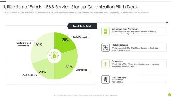 F_And_B_Service_Startup_Organization_Pitch_Deck_Ppt_PowerPoint_Presentation_Complete_With_Slides_Slide_14.jpg