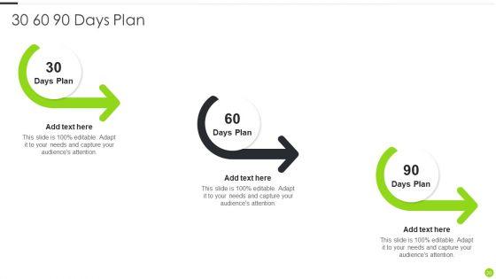 F_And_B_Service_Startup_Organization_Pitch_Deck_Ppt_PowerPoint_Presentation_Complete_With_Slides_Slide_20.jpg