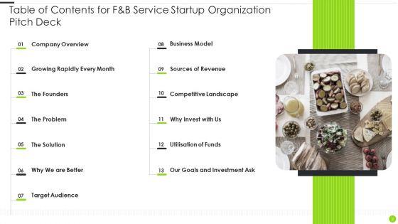 F_And_B_Service_Startup_Organization_Pitch_Deck_Ppt_PowerPoint_Presentation_Complete_With_Slides_Slide_2.jpg
