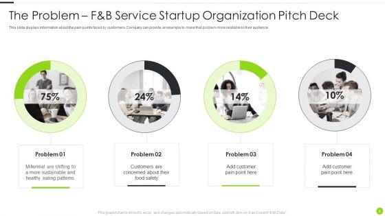 F_And_B_Service_Startup_Organization_Pitch_Deck_Ppt_PowerPoint_Presentation_Complete_With_Slides_Slide_6.jpg