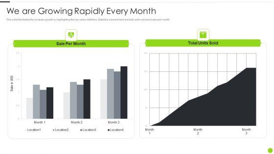 F_And_B_Service_Startup_Organization_We_Are_Growing_Rapidly_Every_Month_Information_PDF_Slide_1.jpg