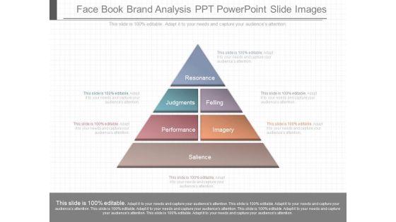 Face_Book_Brand_Analysis_Ppt_Powerpoint_Slide_Images_1.jpg