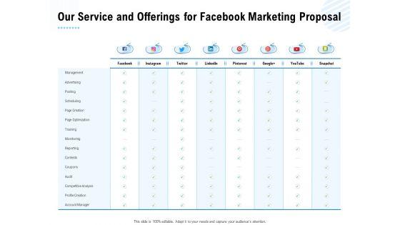 Facebook_Ad_Management_Our_Service_And_Offerings_For_Facebook_Marketing_Proposal_Ppt_Professional_Example_Topics_PDF_Slide_1.jpg