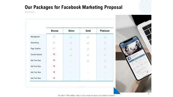 Facebook_Ad_Management_Proposal_Ppt_PowerPoint_Presentation_Complete_Deck_With_Slides_Slide_9.jpg
