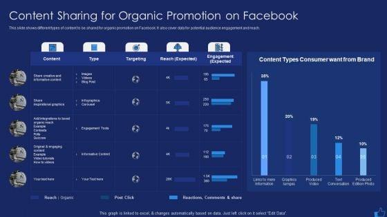 Facebook_Advertising_Plan_For_Demand_Generation_Content_Sharing_For_Organic_Promotion_On_Facebook_Ideas_PDF_Slide_1.jpg