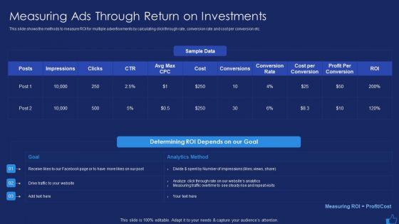 Facebook_Advertising_Plan_For_Demand_Generation_Measuring_Ads_Through_Return_On_Investments_Ideas_PDF_Slide_1.jpg