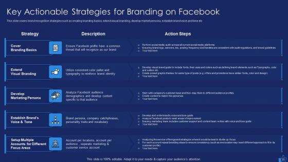 Facebook_Advertising_Plan_For_Demand_Generation_Ppt_PowerPoint_Presentation_Complete_Deck_With_Slides_Slide_23.jpg
