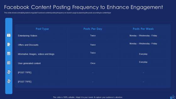 Facebook_Advertising_Plan_For_Demand_Generation_Ppt_PowerPoint_Presentation_Complete_Deck_With_Slides_Slide_27.jpg